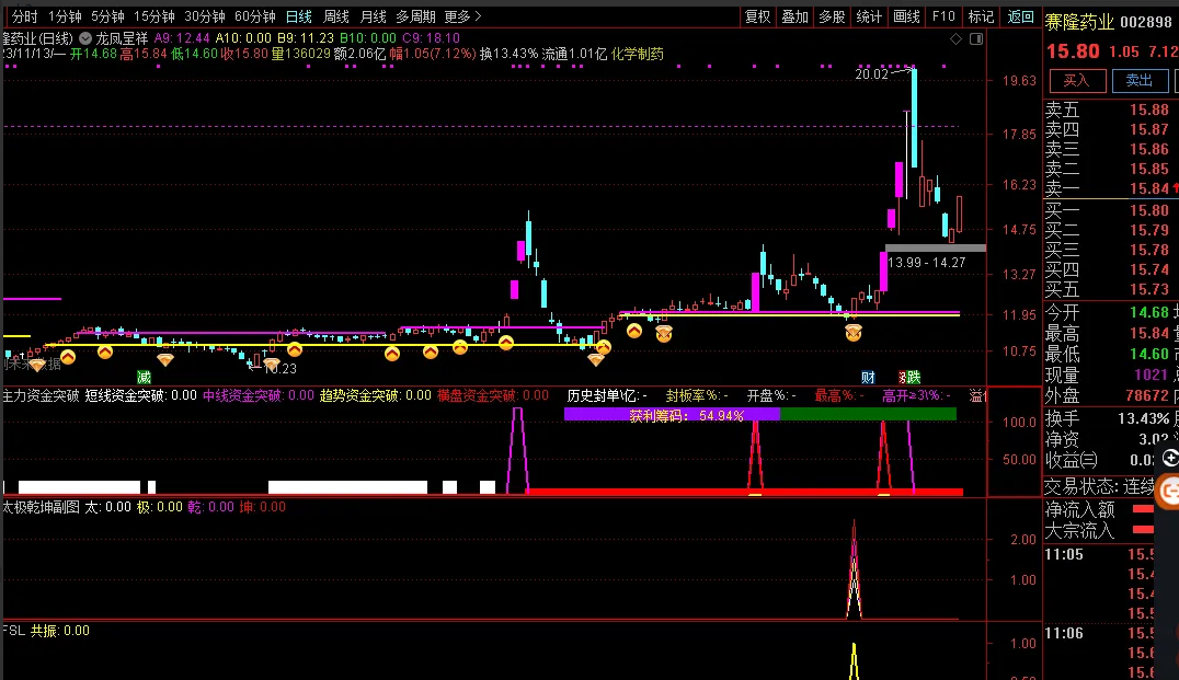 ef884363815b95fc9012c1b5cce33381