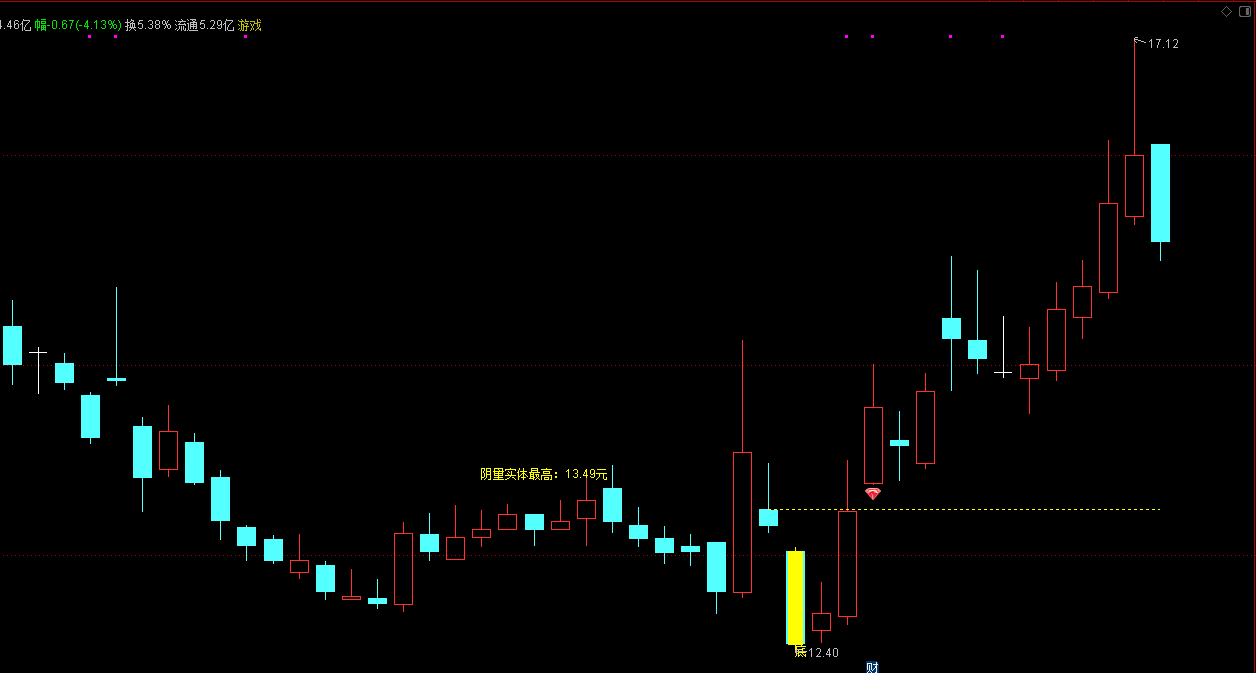 f1fcfddd920b7d2c4c476778ec996e8e