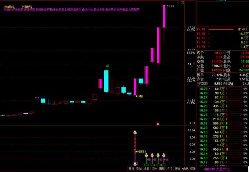 f2fe00ab168a6874253f2fdcf50d7865