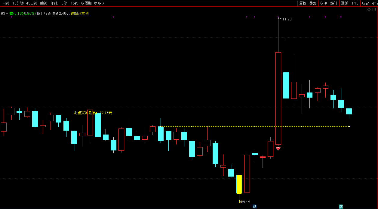 f92687c128a0036a3ed8e7d489449764