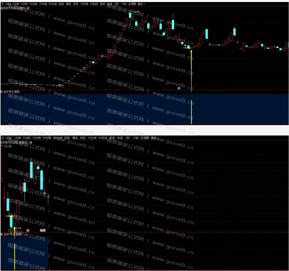 图片[2]阿尔法指标网-提供金钻指标以及精品亲测实战指标公式，汇集各大股市名师高手教程、股市战法交流等.....【金针寻龙】2024年 高胜率  金针寻龙 扭转乾坤  右侧交易安全性高 通达信短线选股利器阿尔法指标网-提供金钻指标以及精品亲测实战指标公式，汇集各大股市名师高手教程、股市战法交流等.....阿尔法指标网