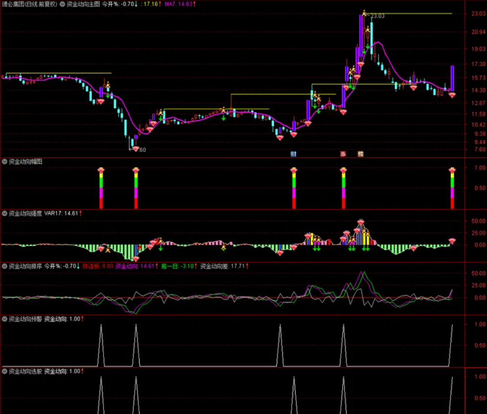 521e6a122ee36185ea92058086479bb6