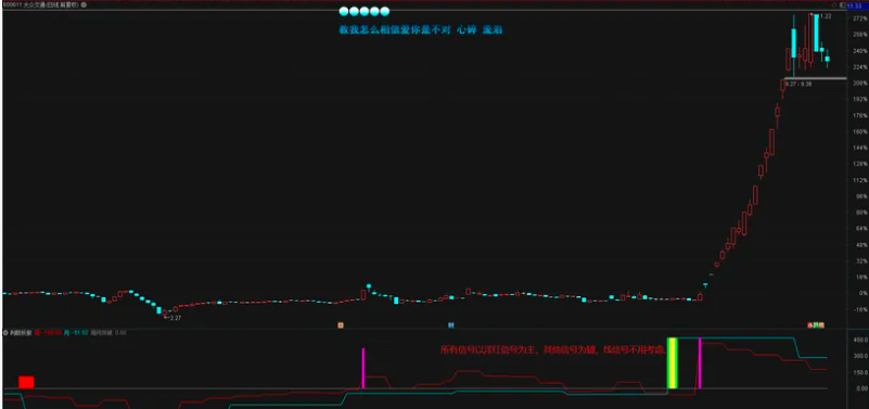 0c8181f903a87b296a17a0f6edec9167