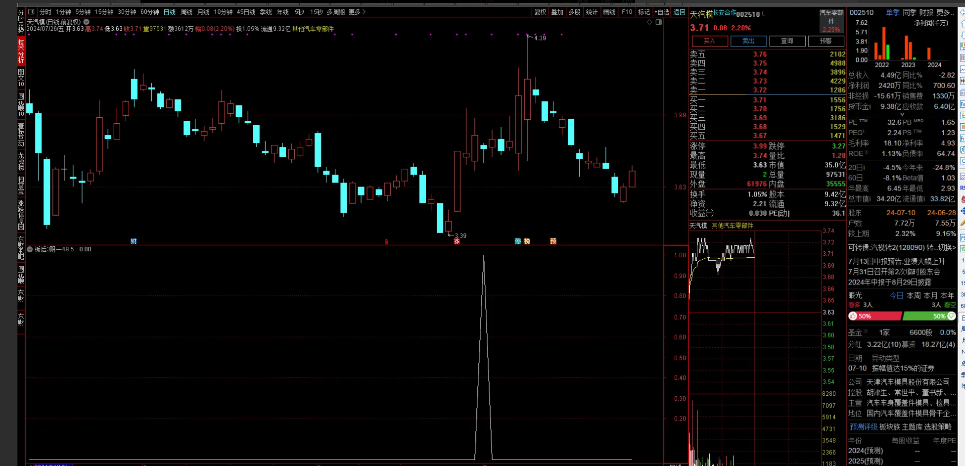 31e1d5f4d50431fc0d94fa5e54957c9f