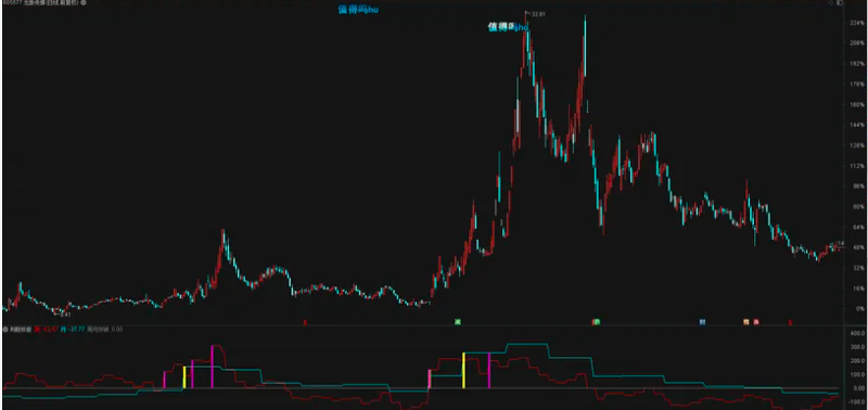 34362be6a10422809b3f914d312e08f6