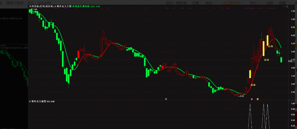 3a9bddb3e536732efa1ffda52d8bdccc