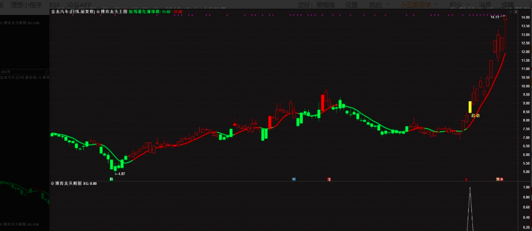 6870de6f6e889b337996da27ab04faee