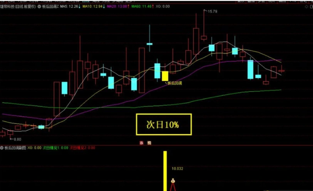 8495593017bc30079742c588333eed63 8495593017bc30079742c588333eed63