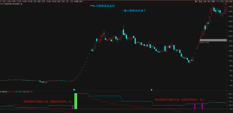 a513cea78ba40cbbc742dc4c5c44f738