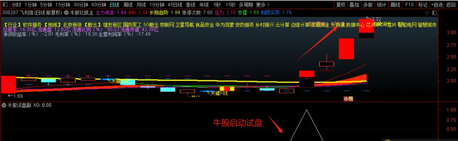 d7071bb84823039f0be1221c1ee2db77