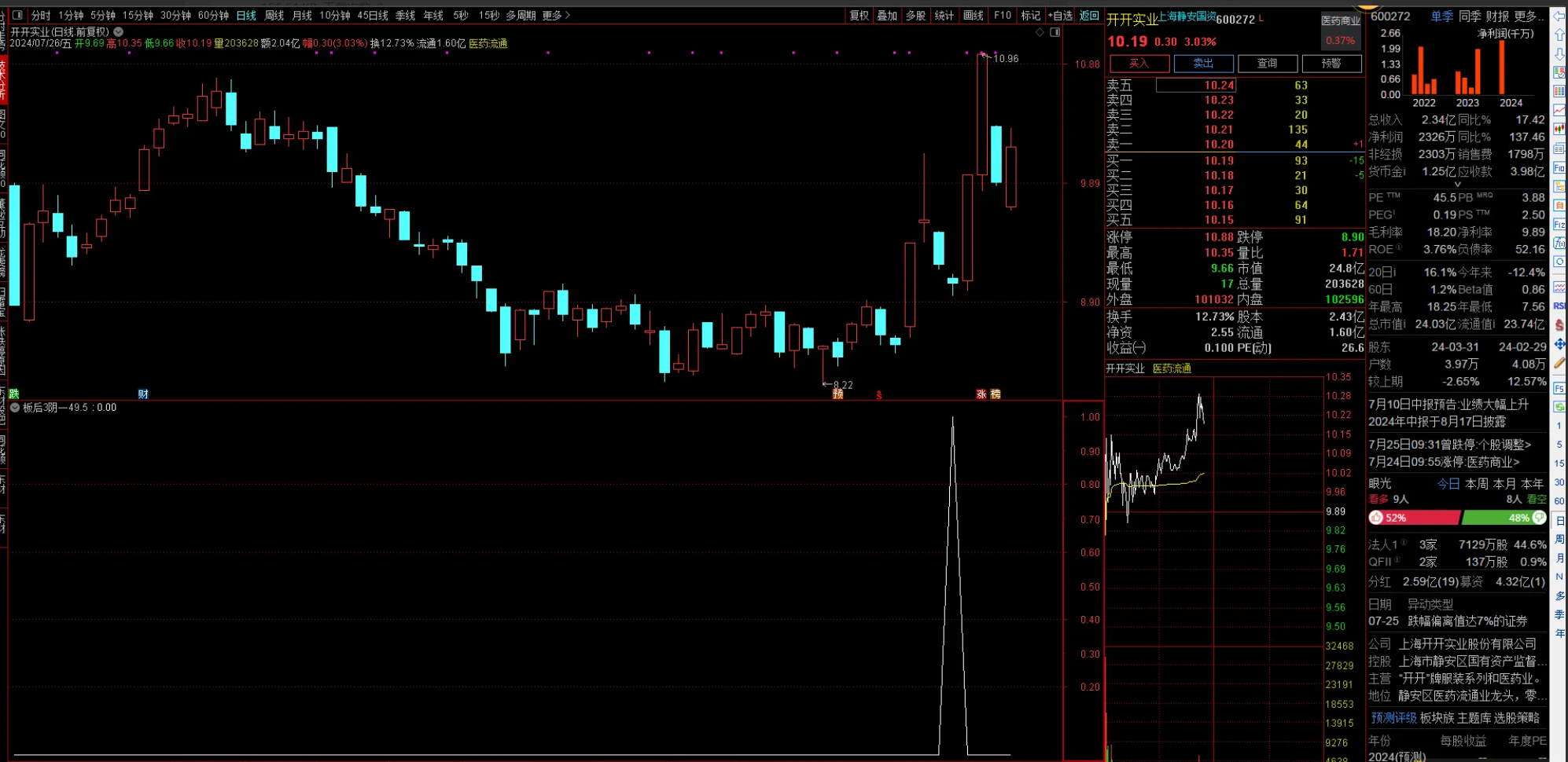 f1472c3f2becc355a7cd101a5164a1b0