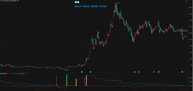 fa23c0467a97e2670f719ad154f3adde