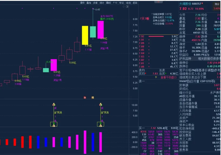 0f0133700de78618f4dacb88f9136b80