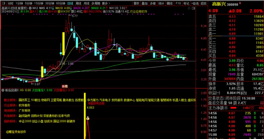 b9a3a33eca12563cfa967a57f9412a34