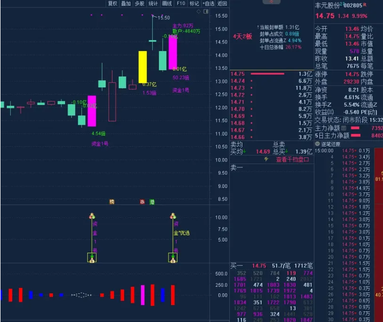 e364c3cd124700b9d6898644a109b53b