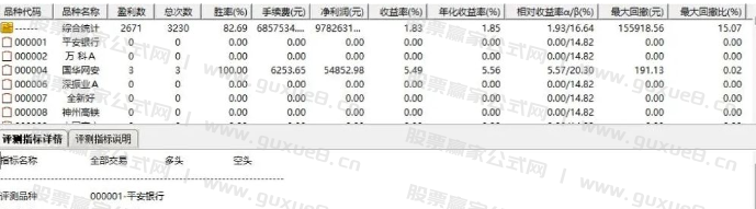 图片[3]阿尔法指标网-提供金钻指标以及精品亲测实战指标公式，汇集各大股市名师高手教程、股市战法交流等.....【枭龙游资起爆】游资抢筹潜伏主升 强化版 主图副图选股指标 无未来函数手机电脑通用