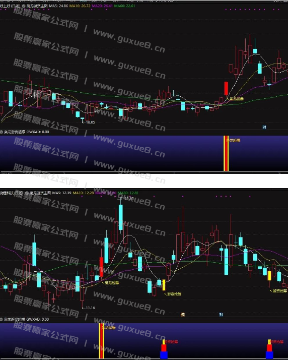 图片[5]阿尔法指标网-提供金钻指标以及精品亲测实战指标公式，汇集各大股市名师高手教程、股市战法交流等.....【枭龙游资起爆】游资抢筹潜伏主升 强化版 主图副图选股指标 无未来函数手机电脑通用