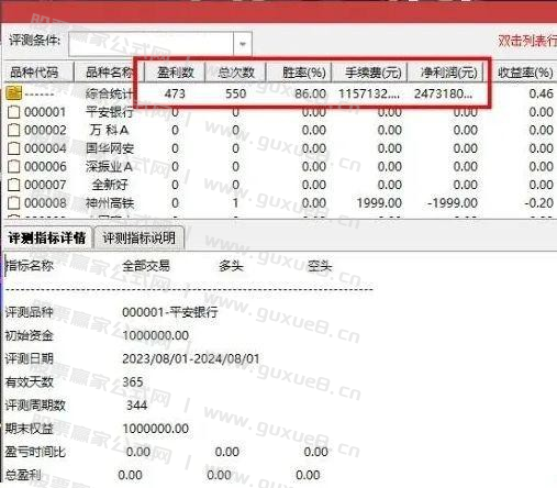 图片[1]阿尔法指标网-提供金钻指标以及精品亲测实战指标公式，汇集各大股市名师高手教程、股市战法交流等.....通达信【趋势红牛】系统 龙空龙思路 红牛趋势主升信号 主副图/选股排序指标 手机通用