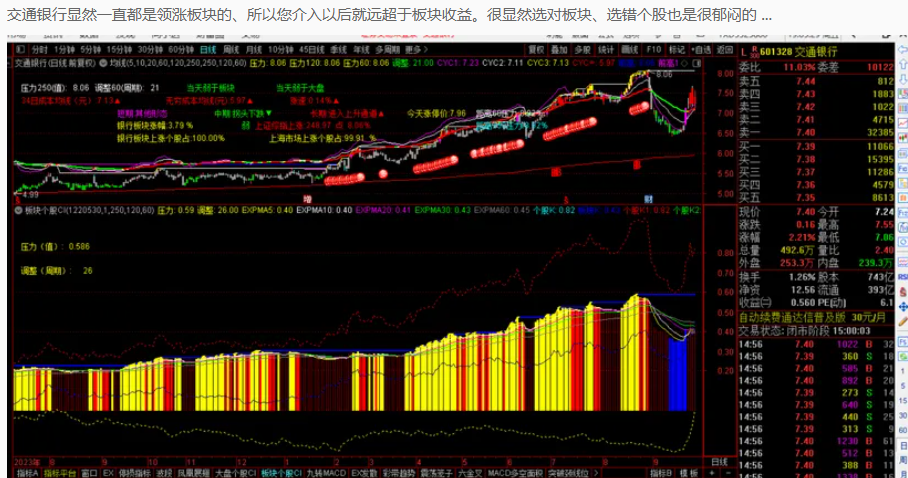 图片[3]阿尔法指标网-提供金钻指标以及精品亲测实战指标公式，汇集各大股市名师高手教程、股市战法交流等.....板块里面个股阶段性强弱筛选指标 捕捉领先于板块指数的个股捕捉领先于板块指数的个股阿尔法指标网-提供金钻指标以及精品亲测实战指标公式，汇集各大股市名师高手教程、股市战法交流等.....阿尔法指标网