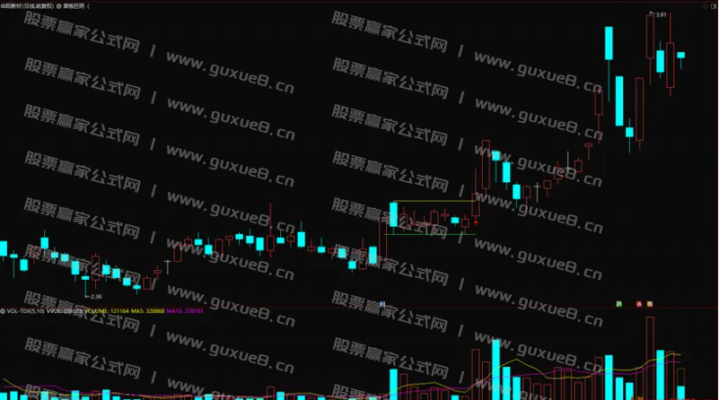 图片[3]阿尔法指标网-提供金钻指标以及精品亲测实战指标公式，汇集各大股市名师高手教程、股市战法交流等.....【首板巨阴】涨停板回调突破模型 通达信主图指标 选股指标 突破擒妖股 源码发布
