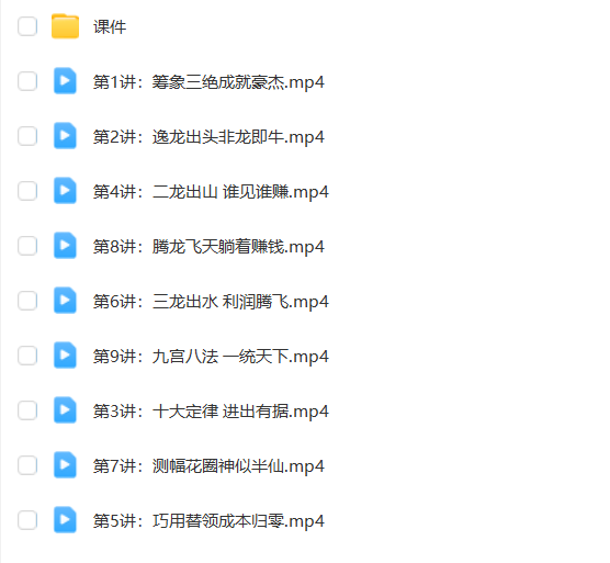 图片[2]阿尔法指标网-提供金钻指标以及精品亲测实战指标公式，汇集各大股市名师高手教程、股市战法交流等.....【黑马王子】黑马王子 量学特训班 2024年04月  量学北大涨停特训班课程量学北大涨停特训班阿尔法指标网-提供金钻指标以及精品亲测实战指标公式，汇集各大股市名师高手教程、股市战法交流等.....阿尔法指标网