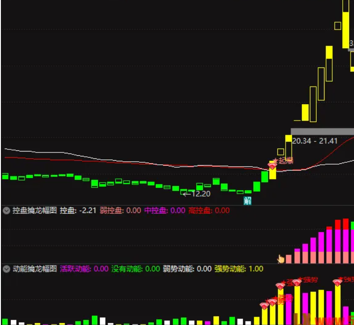图片[2]阿尔法指标网-提供金钻指标以及精品亲测实战指标公式，汇集各大股市名师高手教程、股市战法交流等.....【起爆擒龙决】通达信某平台每年收费8000元套装（源码 已解密）无未来阿尔法指标网-提供金钻指标以及精品亲测实战指标公式，汇集各大股市名师高手教程、股市战法交流等.....阿尔法指标网