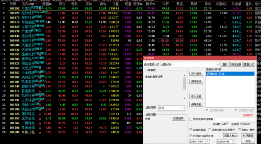 图片[2]阿尔法指标网-提供金钻指标以及精品亲测实战指标公式，汇集各大股市名师高手教程、股市战法交流等.....【超强抓妖】抓尽一切强势牛股 首板就抓光智科技、大宏利、捷邦科技、新动力等 通达信 副图/选股 源码抓尽一切强势牛股阿尔法指标网-提供金钻指标以及精品亲测实战指标公式，汇集各大股市名师高手教程、股市战法交流等.....阿尔法指标网