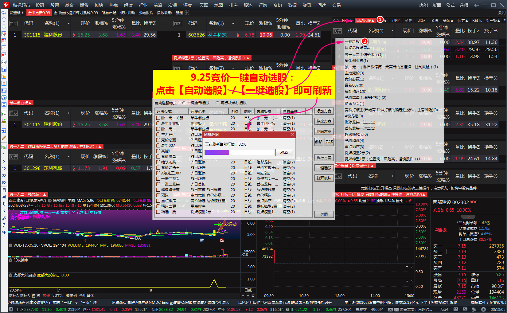 图片[7]阿尔法指标网-提供金钻指标以及精品亲测实战指标公式，汇集各大股市名师高手教程、股市战法交流等.....【金甲量化竞价系统V9.99】通达信最新研究版 更新独一无二核心指标无时间限制 软件+指标 永久使用【众筹指标系列】阿尔法指标网-提供金钻指标以及精品亲测实战指标公式，汇集各大股市名师高手教程、股市战法交流等.....阿尔法指标网