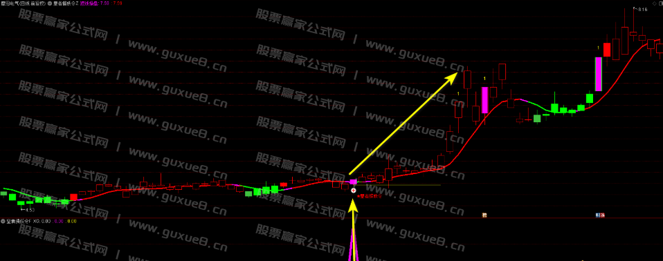 图片[5]阿尔法指标网-提供金钻指标以及精品亲测实战指标公式，汇集各大股市名师高手教程、股市战法交流等.....【皇者擒妖令】VIP珍藏版 胜率比较高，一年4-6个信号，信号很少！捉妖一字板，股市把利剑