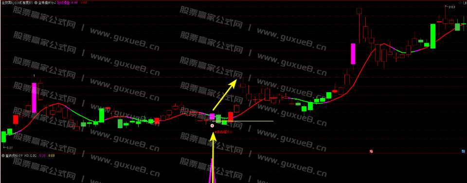 图片[6]阿尔法指标网-提供金钻指标以及精品亲测实战指标公式，汇集各大股市名师高手教程、股市战法交流等.....【皇者擒妖令】VIP珍藏版 胜率比较高，一年4-6个信号，信号很少！捉妖一字板，股市把利剑