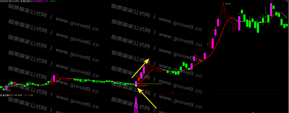 图片[11]阿尔法指标网-提供金钻指标以及精品亲测实战指标公式，汇集各大股市名师高手教程、股市战法交流等.....【皇者擒妖令】VIP珍藏版 胜率比较高，一年4-6个信号，信号很少！捉妖一字板，股市把利剑