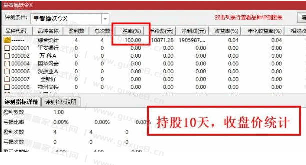 图片[2]阿尔法指标网-提供金钻指标以及精品亲测实战指标公式，汇集各大股市名师高手教程、股市战法交流等.....【皇者擒妖令】VIP珍藏版 胜率比较高，一年4-6个信号，信号很少！捉妖一字板，股市把利剑