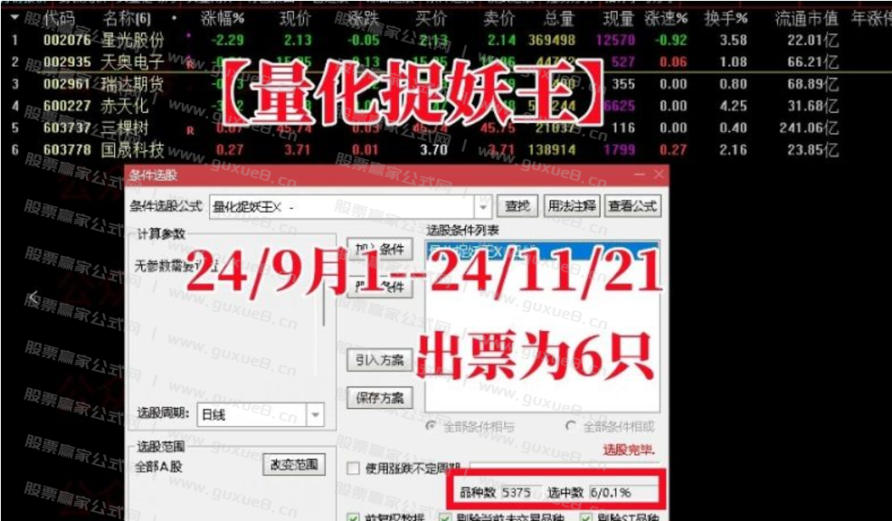 图片[5]阿尔法指标网-提供金钻指标以及精品亲测实战指标公式，汇集各大股市名师高手教程、股市战法交流等.....【量化捉妖王】通达信珍藏版捉妖指标，超高97%成功率，出票少而精