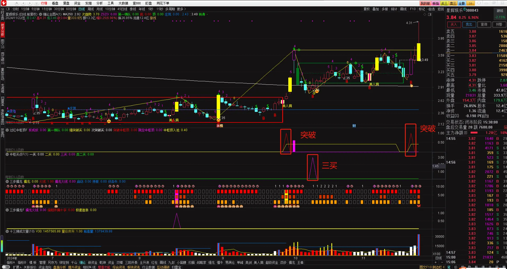 图片[8]阿尔法指标网-提供金钻指标以及精品亲测实战指标公式，汇集各大股市名师高手教程、股市战法交流等.....【缠论中枢修改版】缠论中枢修改版--跳空中枢和突破中枢的关注位置