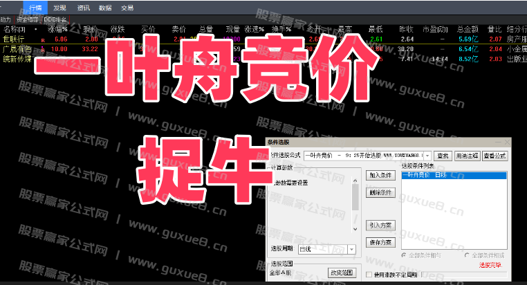 图片[1]阿尔法指标网-提供金钻指标以及精品亲测实战指标公式，汇集各大股市名师高手教程、股市战法交流等.....【一叶舟竞价捉牛】金钻选股指标 竞价标的不可回测 全天信号不变 预警手机电脑通用