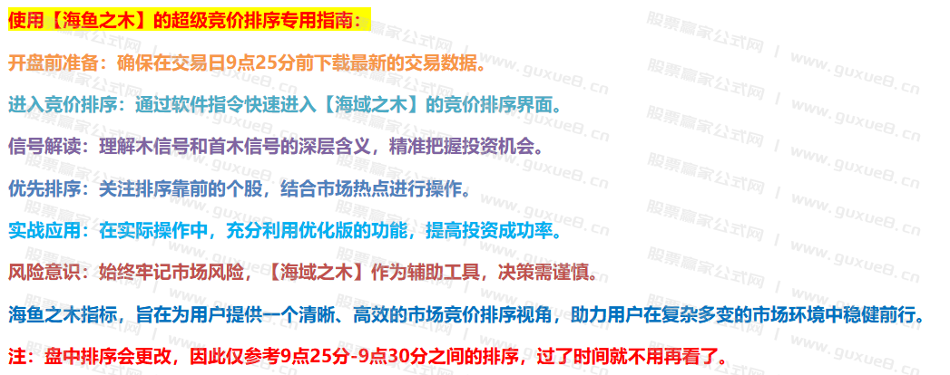 图片[1]阿尔法指标网-提供金钻指标以及精品亲测实战指标公式，汇集各大股市名师高手教程、股市战法交流等.....【海鱼之木】专为竞价阶段设计的超级竞价排序工具 继海鱼之火之后又一新作 通达信竞价排序指标【众筹指标系列】阿尔法指标网-提供金钻指标以及精品亲测实战指标公式，汇集各大股市名师高手教程、股市战法交流等.....阿尔法指标网