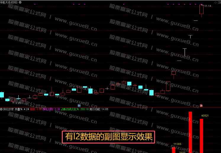 图片[6]阿尔法指标网-提供金钻指标以及精品亲测实战指标公式，汇集各大股市名师高手教程、股市战法交流等.....【陕北炒家竞价系统】早盘竞价排序 竞价预警 竞价排序选股 稳稳稳！大肉吃不停！【陕北炒家竞价系统】阿尔法指标网-提供金钻指标以及精品亲测实战指标公式，汇集各大股市名师高手教程、股市战法交流等.....阿尔法指标网
