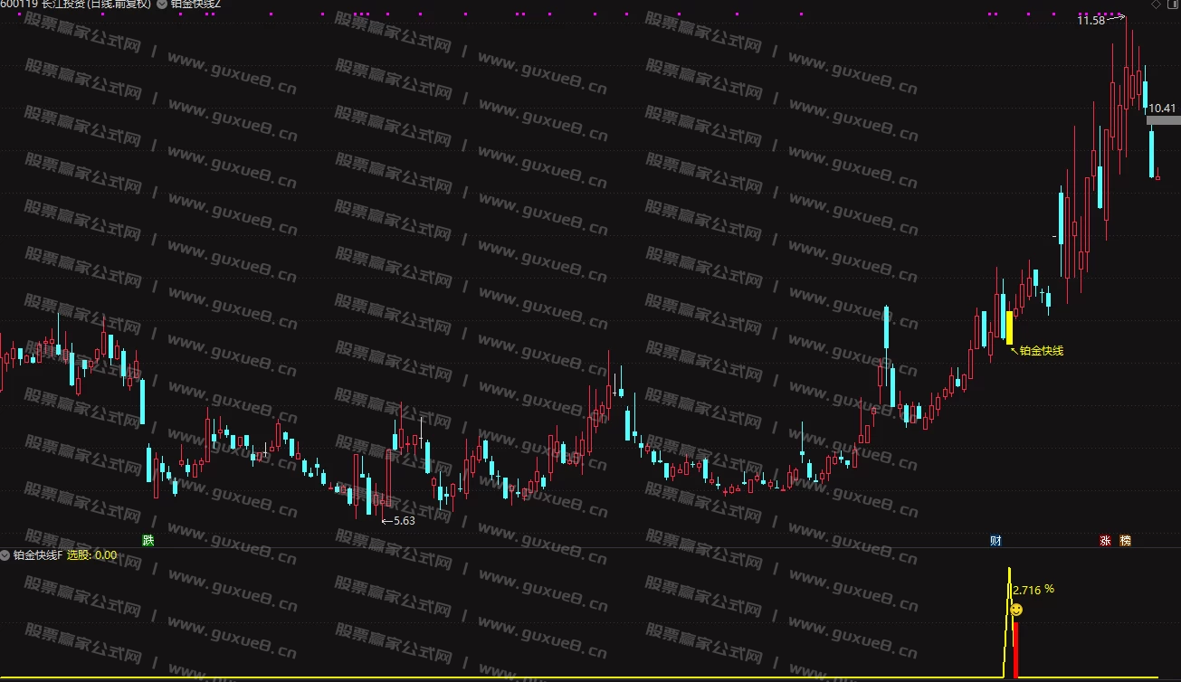 图片[1]阿尔法指标网-提供金钻指标以及精品亲测实战指标公式，汇集各大股市名师高手教程、股市战法交流等.....【铂金快线】尾盘T+1思路，高胜率不追涨，稳健拉升，无未来函数，指标，主图、副图、选股，手机电脑通达信通用【众筹指标系列】 阿尔法指标网-提供金钻指标以及精品亲测实战指标公式，汇集各大股市名师高手教程、股市战法交流等.....阿尔法指标网