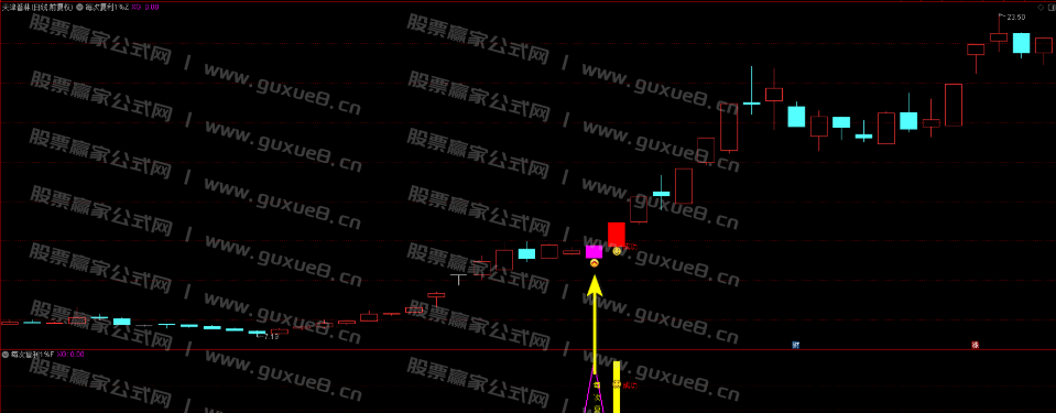 图片[4]阿尔法指标网-提供金钻指标以及精品亲测实战指标公式，汇集各大股市名师高手教程、股市战法交流等.....【精品指标】【每次复利一个点】尾盘T+1模式，信号稳定复利，每次1个点，无未来函数，主图、副图、选股指标，手机电脑通达信通用【众筹指标系列】阿尔法指标网-提供金钻指标以及精品亲测实战指标公式，汇集各大股市名师高手教程、股市战法交流等.....阿尔法指标网