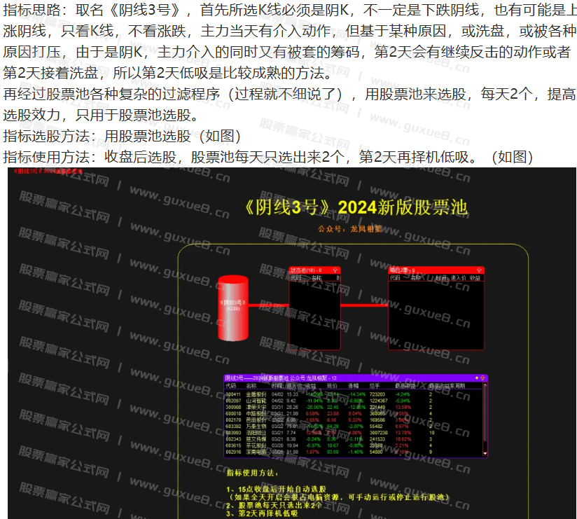 图片[7]阿尔法指标网-提供金钻指标以及精品亲测实战指标公式，汇集各大股市名师高手教程、股市战法交流等.....【阴线3号】2024新版股票池 阴线3号选股指标源码 盘后选股 隔日低吸 短线强势股阴线低吸