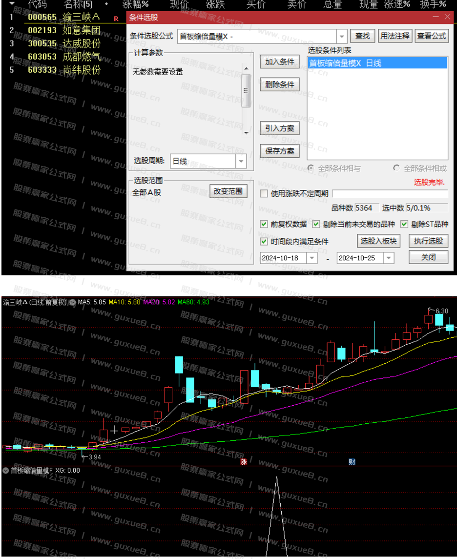 图片[2]阿尔法指标网-提供金钻指标以及精品亲测实战指标公式，汇集各大股市名师高手教程、股市战法交流等.....【首板缩倍量】指标，副图、选股，首板为矛擅长捉连板妖股，无未来函数，手机电脑通达信通用