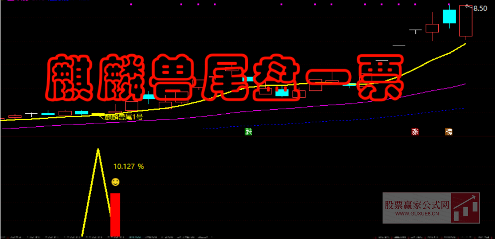 图片[1]阿尔法指标网-提供金钻指标以及精品亲测实战指标公式，汇集各大股市名师高手教程、股市战法交流等.....【麒麟兽尾1号】主附图选股/尾盘T1思路高胜率/手机电脑通用无未来函数适合上班族【众筹指标系列】阿尔法指标网-提供金钻指标以及精品亲测实战指标公式，汇集各大股市名师高手教程、股市战法交流等.....阿尔法指标网
