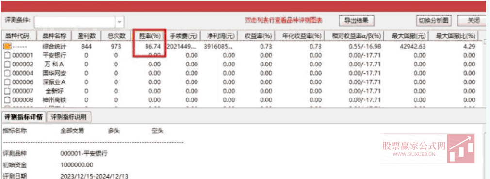图片[1]阿尔法指标网-提供金钻指标以及精品亲测实战指标公式，汇集各大股市名师高手教程、股市战法交流等.....【低吸爆大阳】 不追涨思路 寻求次日爆大阳 尾盘T1思路 副图/选股源码无未来【次日爆大阳】阿尔法指标网-提供金钻指标以及精品亲测实战指标公式，汇集各大股市名师高手教程、股市战法交流等.....阿尔法指标网