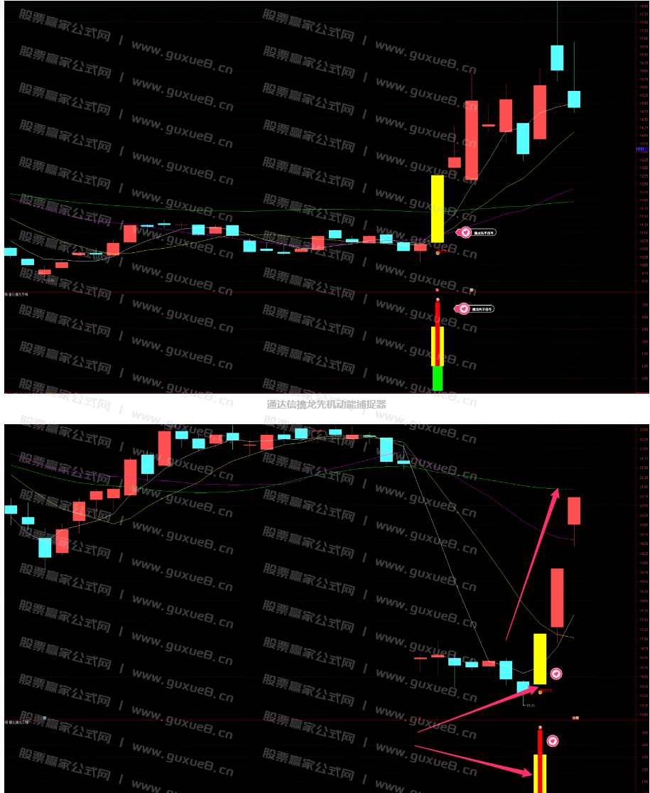 图片[4]阿尔法指标网-提供金钻指标以及精品亲测实战指标公式，汇集各大股市名师高手教程、股市战法交流等.....【擒龙先机】动能捕捉器 专为捕捉强势股启动而设计 套装指标 源码专为捕捉强势股启动而设计阿尔法指标网-提供金钻指标以及精品亲测实战指标公式，汇集各大股市名师高手教程、股市战法交流等.....阿尔法指标网