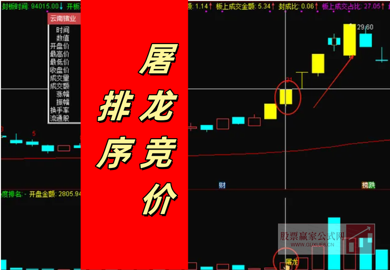 图片[1]阿尔法指标网-提供金钻指标以及精品亲测实战指标公式，汇集各大股市名师高手教程、股市战法交流等.....【屠龙竞价】金钻指标竞价排序 加入最新竞价涨停买数据 胜率超80% 无未来【众筹指标系列】阿尔法指标网-提供金钻指标以及精品亲测实战指标公式，汇集各大股市名师高手教程、股市战法交流等.....阿尔法指标网