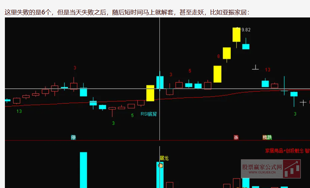 图片[11]阿尔法指标网-提供金钻指标以及精品亲测实战指标公式，汇集各大股市名师高手教程、股市战法交流等.....【屠龙竞价】金钻指标竞价排序 加入最新竞价涨停买数据 胜率超80% 无未来【众筹指标系列】阿尔法指标网-提供金钻指标以及精品亲测实战指标公式，汇集各大股市名师高手教程、股市战法交流等.....阿尔法指标网