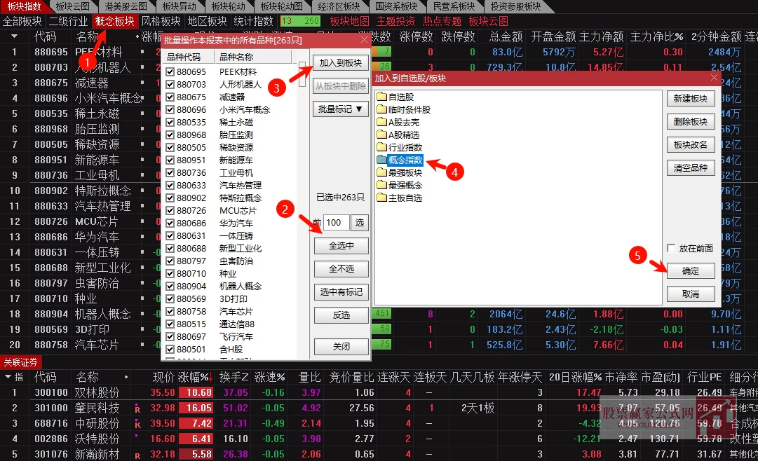 图片[4]阿尔法指标网-提供金钻指标以及精品亲测实战指标公式，汇集各大股市名师高手教程、股市战法交流等.....【最强行业概念】股票池 筛选热点行业概念及热点行业输出成分股【实战指标系列】阿尔法指标网-提供金钻指标以及精品亲测实战指标公式，汇集各大股市名师高手教程、股市战法交流等.....阿尔法指标网