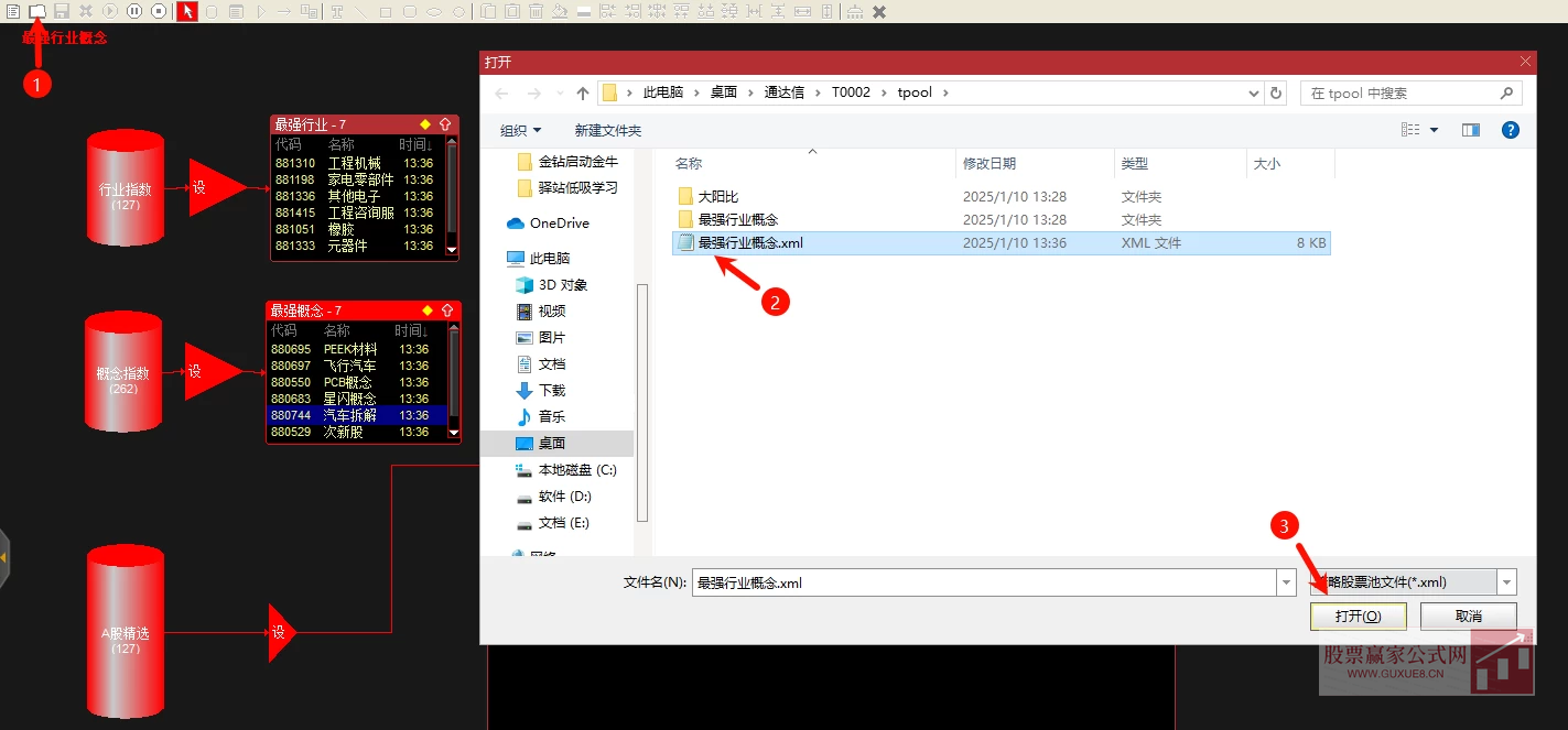 图片[5]阿尔法指标网-提供金钻指标以及精品亲测实战指标公式，汇集各大股市名师高手教程、股市战法交流等.....【最强行业概念】股票池 筛选热点行业概念及热点行业输出成分股【实战指标系列】阿尔法指标网-提供金钻指标以及精品亲测实战指标公式，汇集各大股市名师高手教程、股市战法交流等.....阿尔法指标网