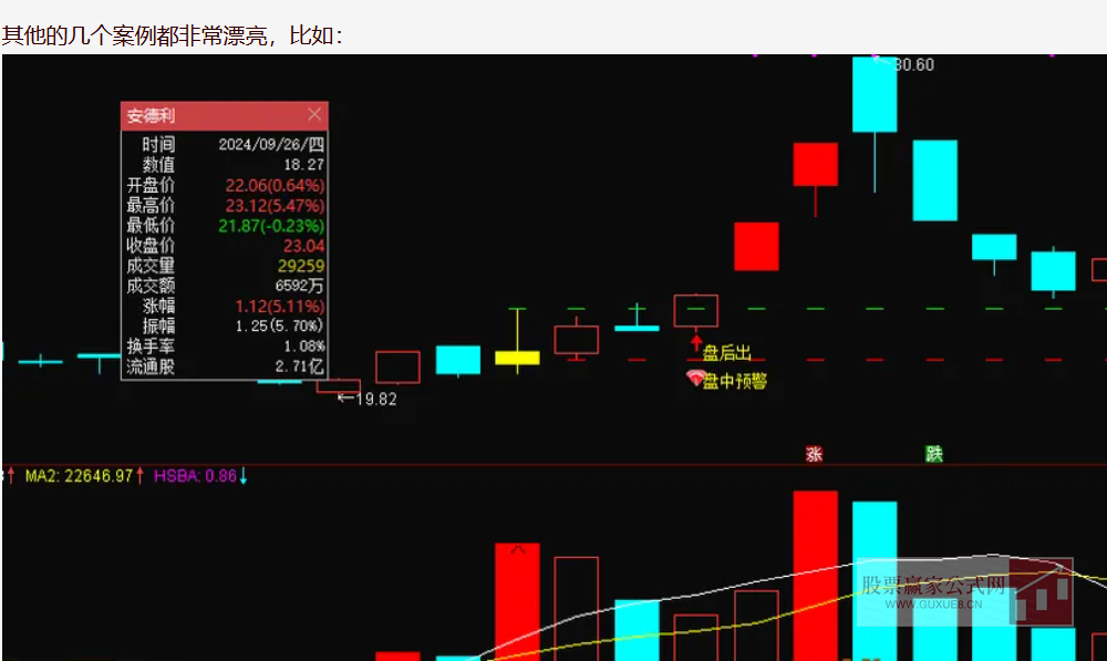 图片[5]阿尔法指标网-提供金钻指标以及精品亲测实战指标公式，汇集各大股市名师高手教程、股市战法交流等.....【2025伏击涨停】炸板不过3，静等涨停板  无未来，低位进场，安全性好 ，信号不漂移，手机端和电脑端通用【众筹指标系列】阿尔法指标网-提供金钻指标以及精品亲测实战指标公式，汇集各大股市名师高手教程、股市战法交流等.....阿尔法指标网