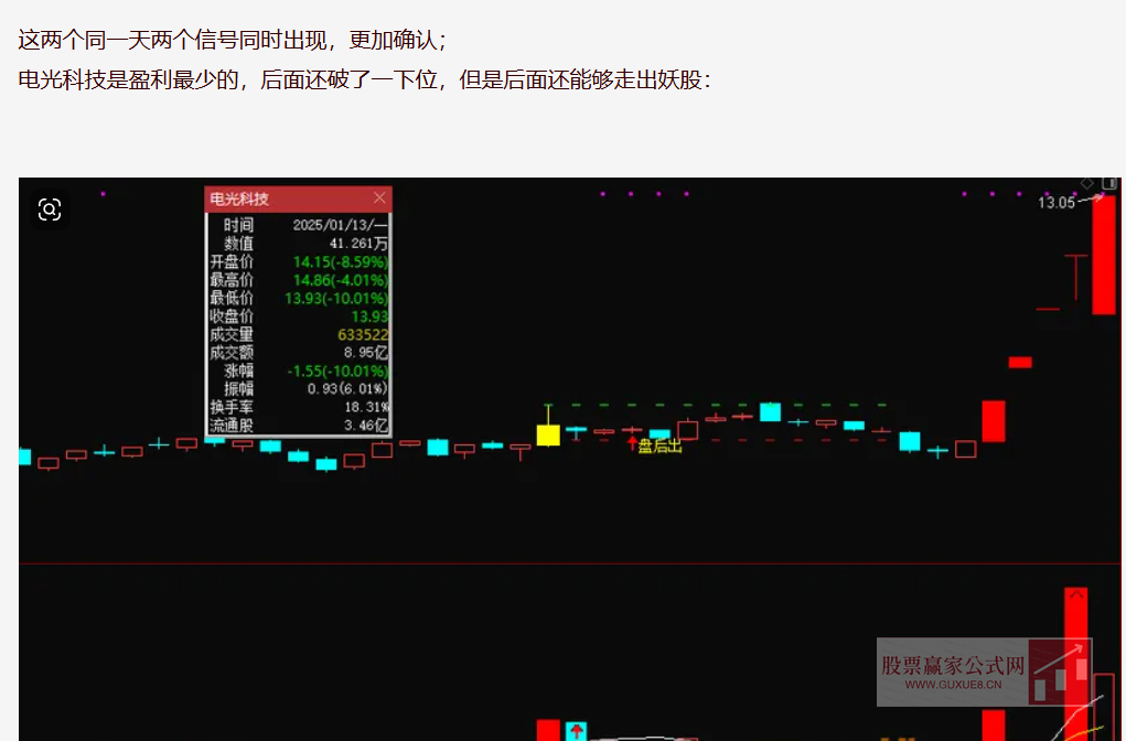 图片[7]阿尔法指标网-提供金钻指标以及精品亲测实战指标公式，汇集各大股市名师高手教程、股市战法交流等.....【2025伏击涨停】炸板不过3，静等涨停板  无未来，低位进场，安全性好 ，信号不漂移，手机端和电脑端通用【众筹指标系列】阿尔法指标网-提供金钻指标以及精品亲测实战指标公式，汇集各大股市名师高手教程、股市战法交流等.....阿尔法指标网